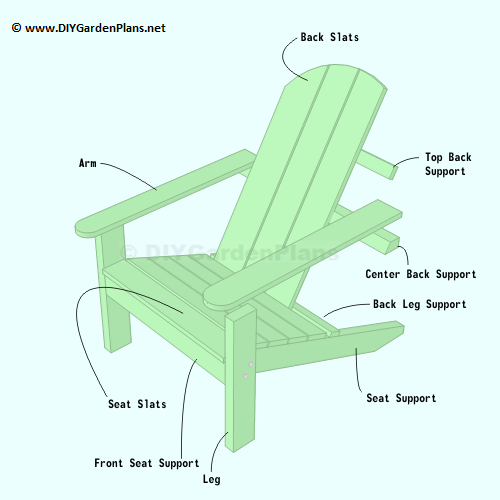 Adirondack Chair Exploded 